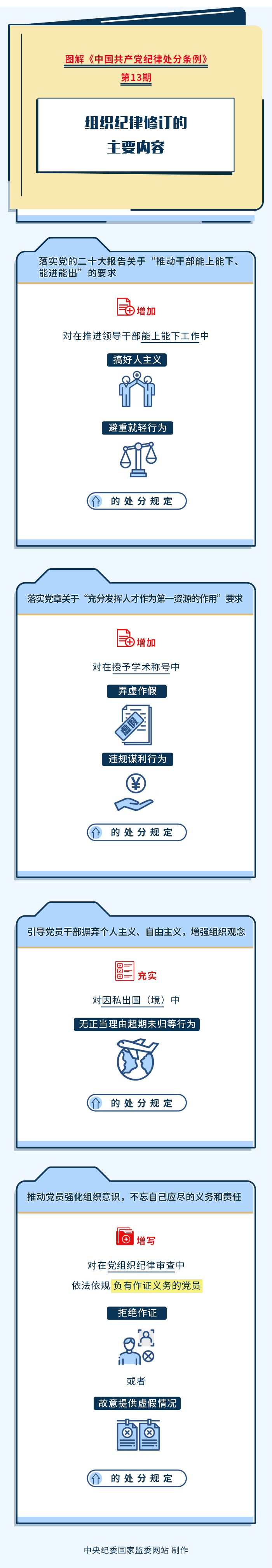 组织纪律.jpeg